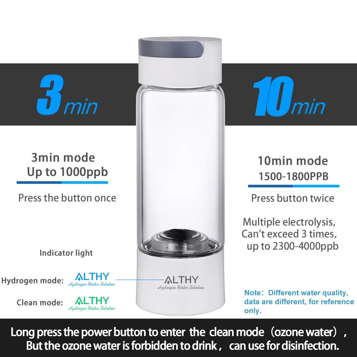 Hydrogen Rich Water Generator Bottle בקבוק מי מימן